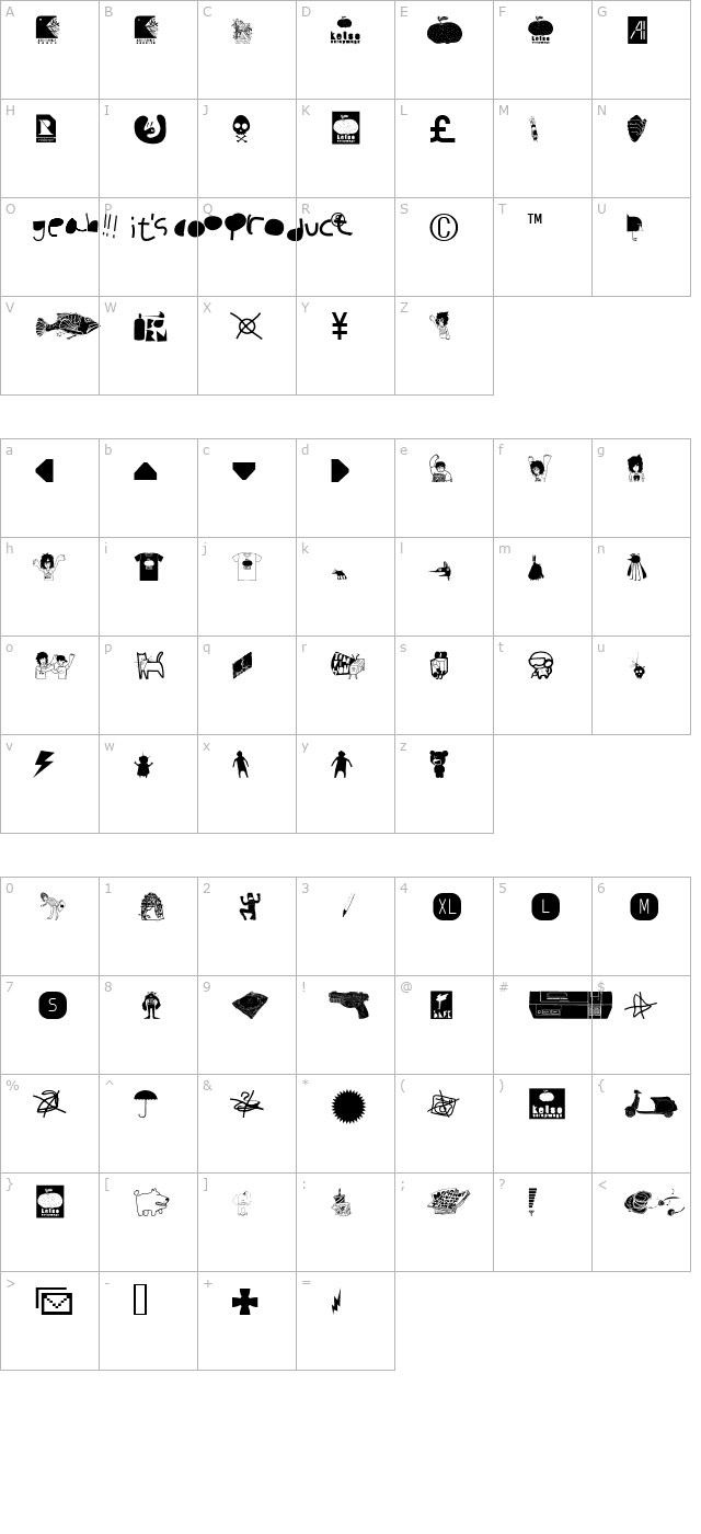 AI Kelso D character map