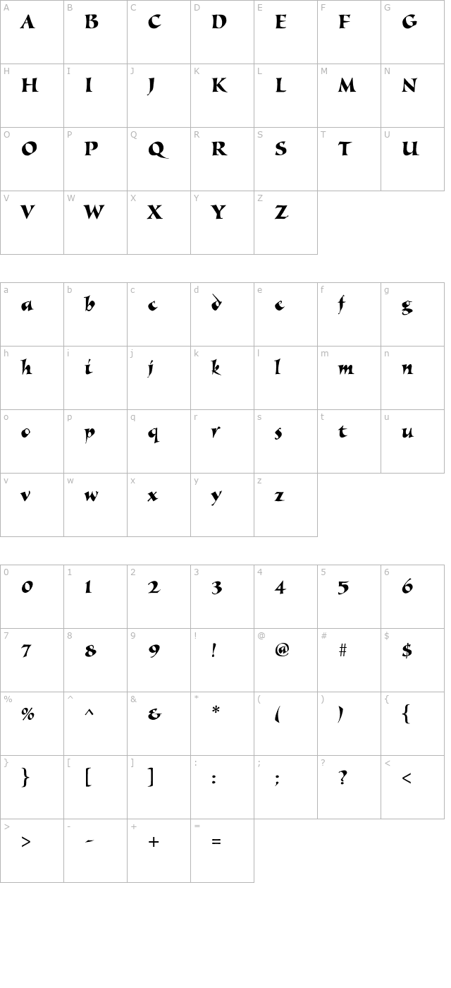 AIAlexia character map