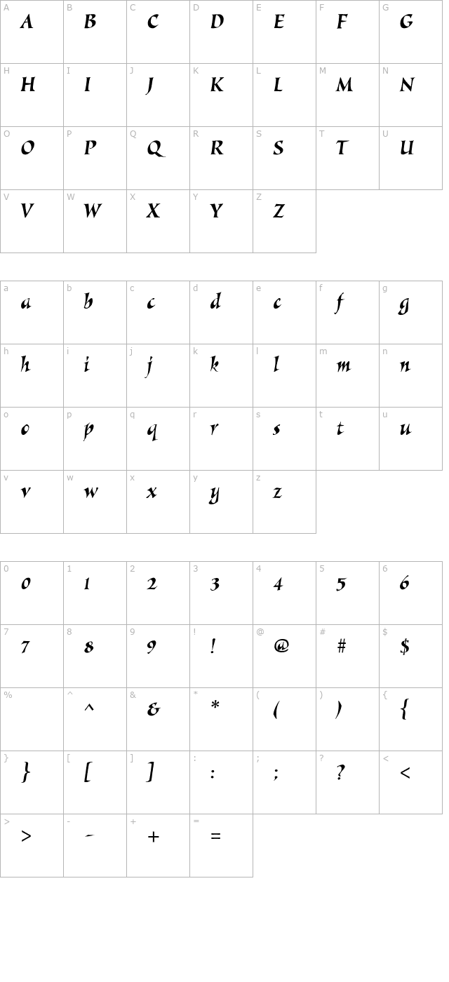 AIAlexiaItalic character map