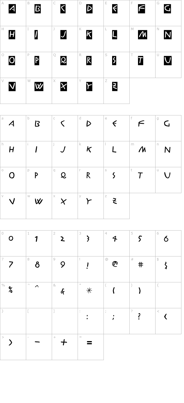 aialphakid-plain character map