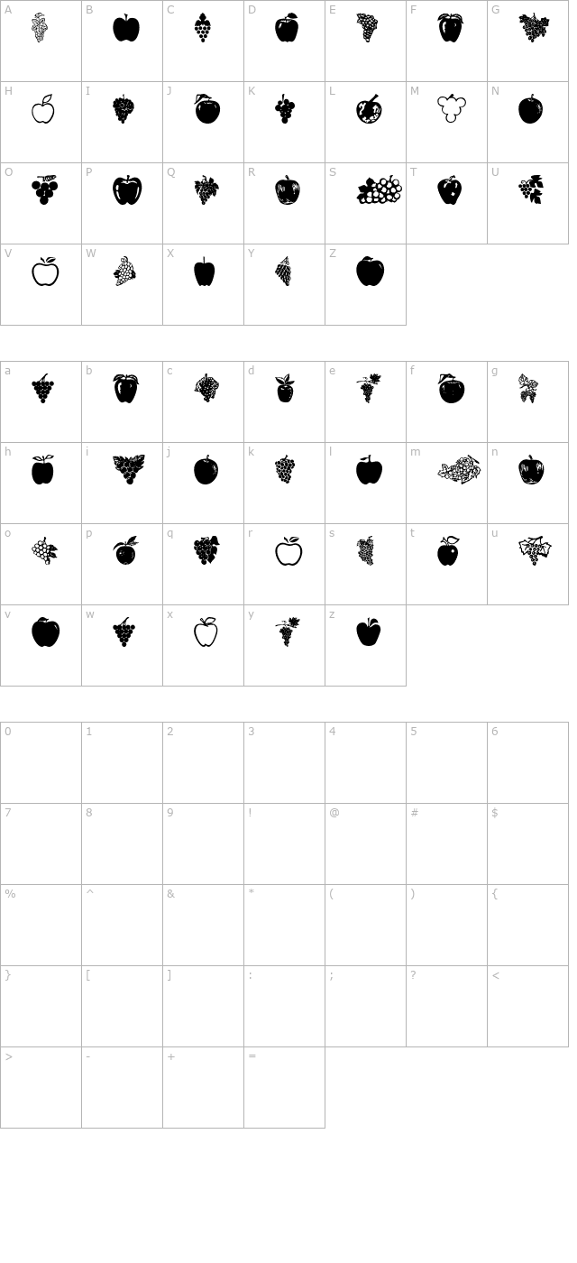 AIAppleWine character map