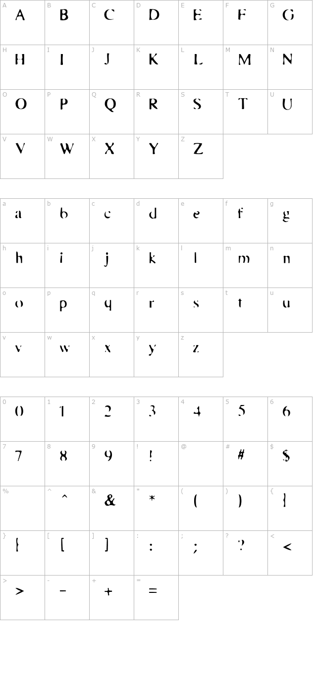 AIBadTimes character map