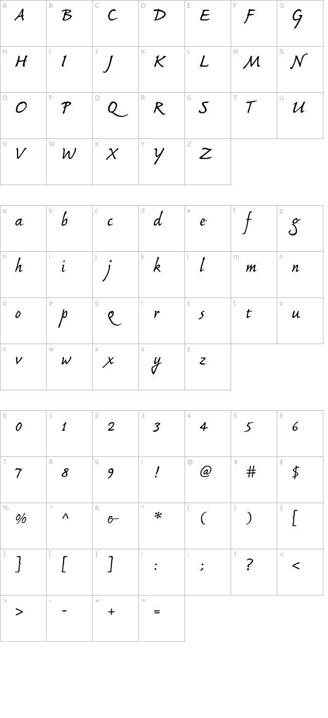 aibouwsmascript character map