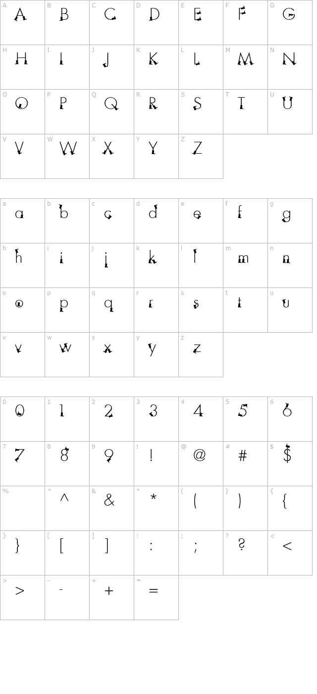 aicaligulanero character map