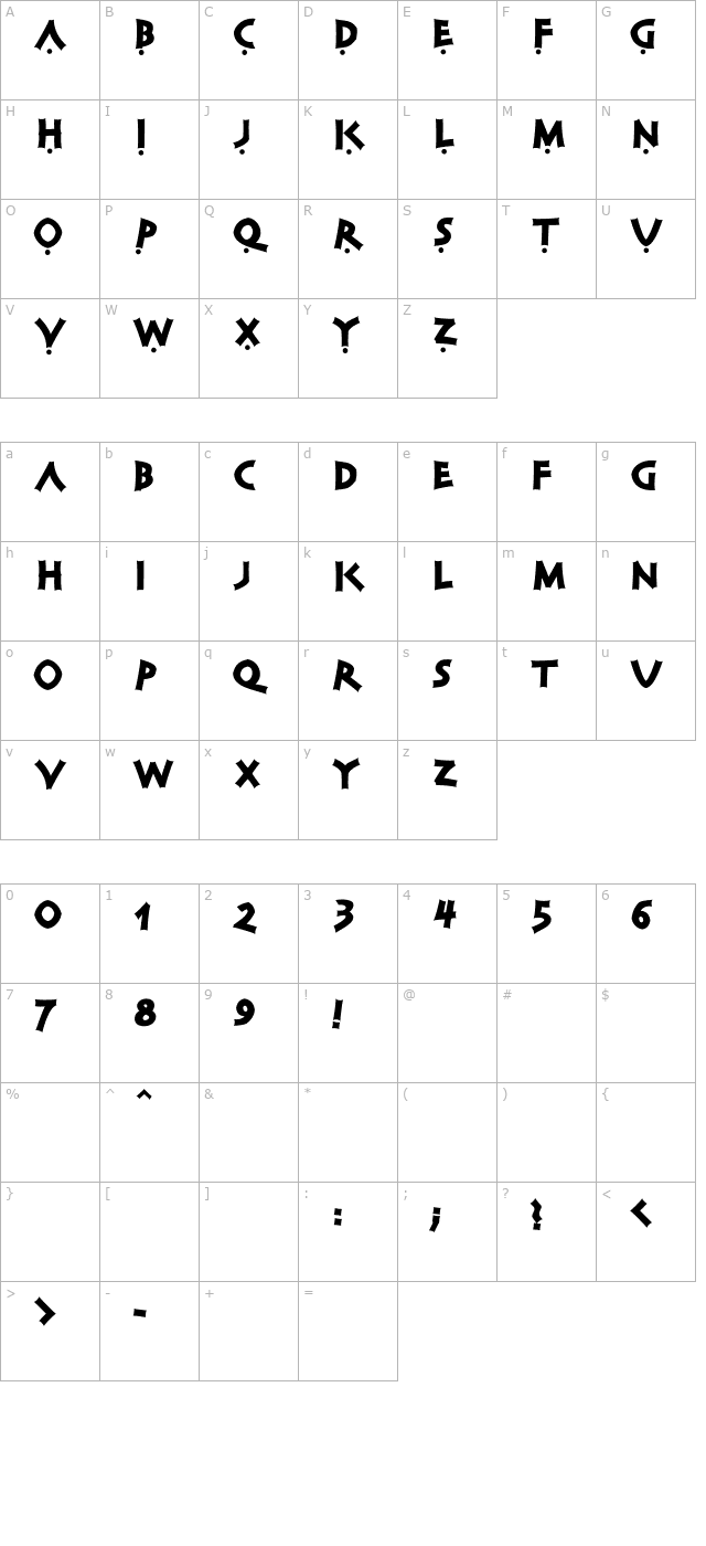 AIClassiCaps character map