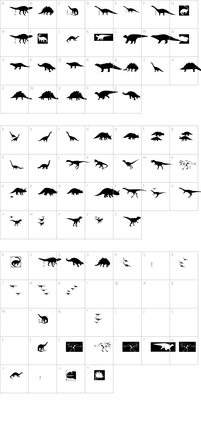 aidinosaurier character map