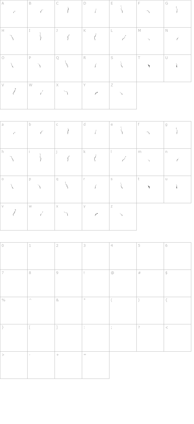 Aierbazzi character map