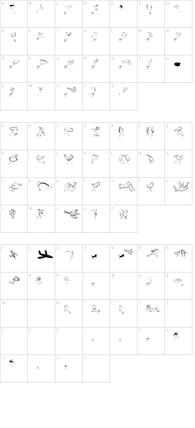 AIFlighty character map