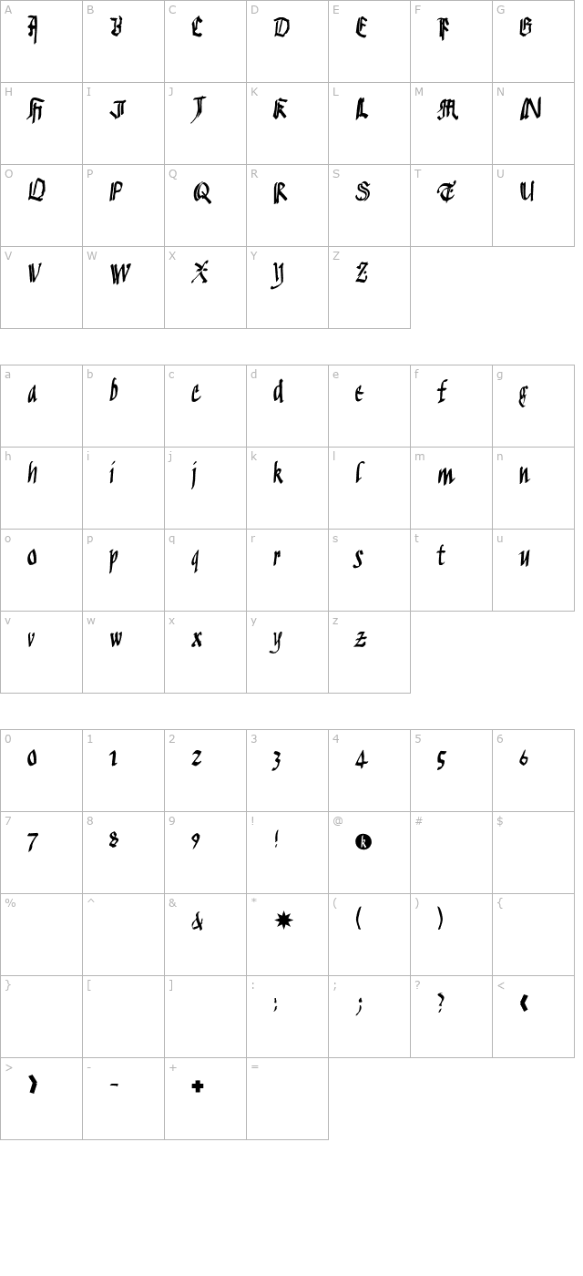 AIFraktScript character map