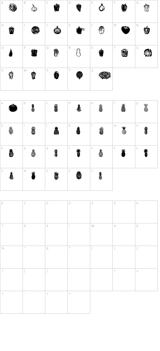 AIFruechteOne character map