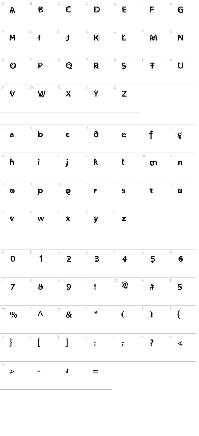 aifusion character map