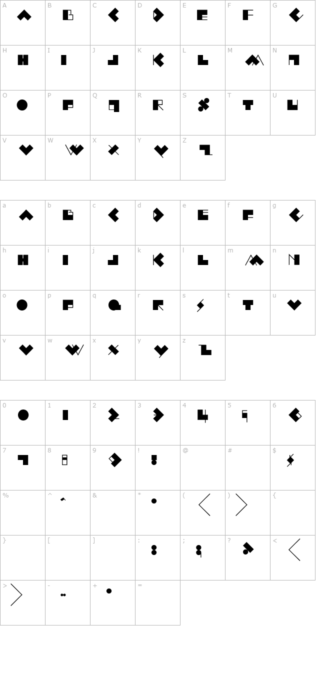 AIIdeograph character map