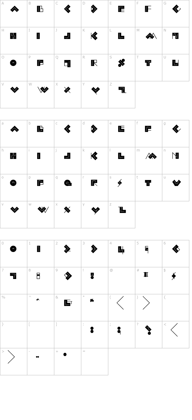 aiideographinline character map