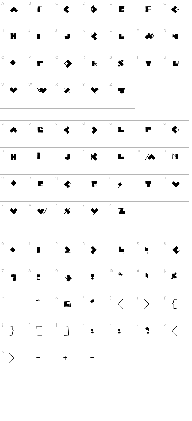 AIIdeoRoughNormal character map