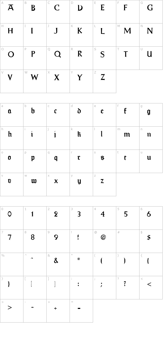 aijessicaplus character map