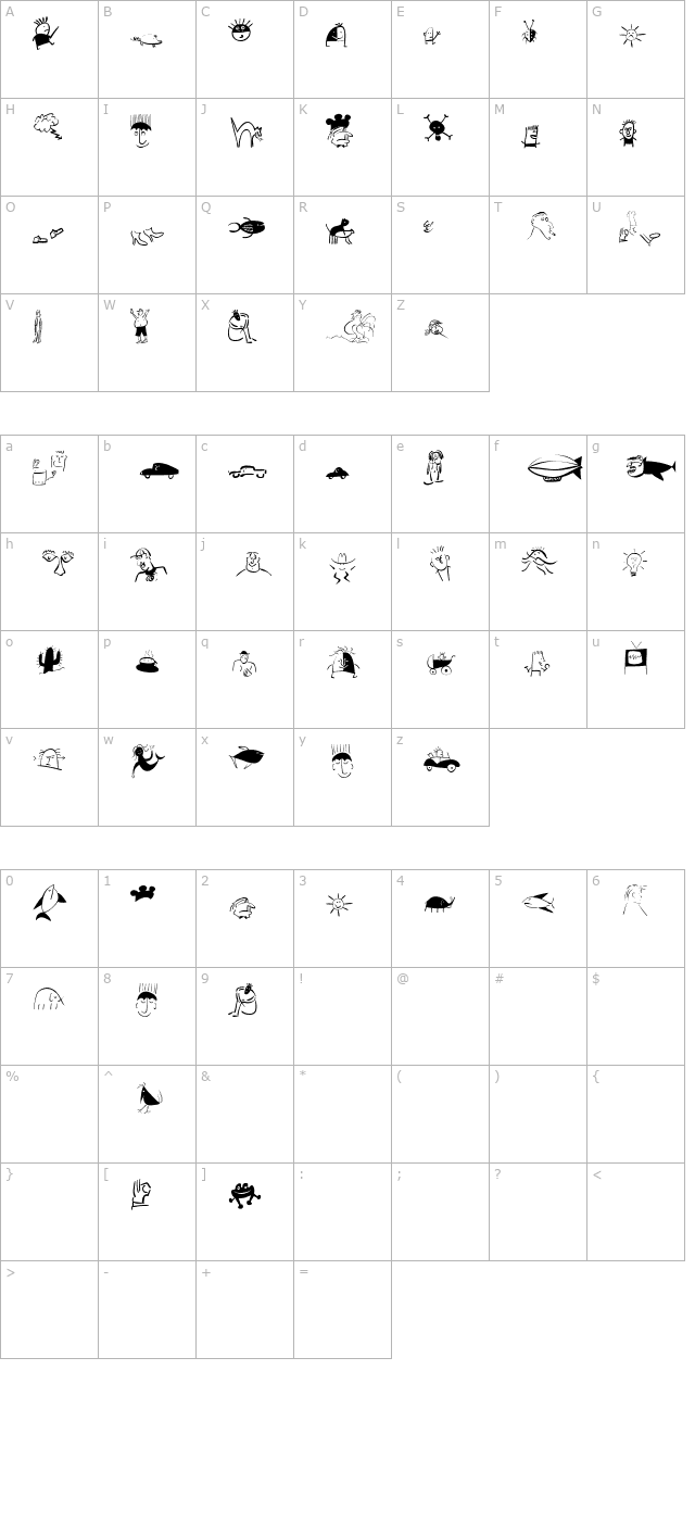 aijustpicts character map