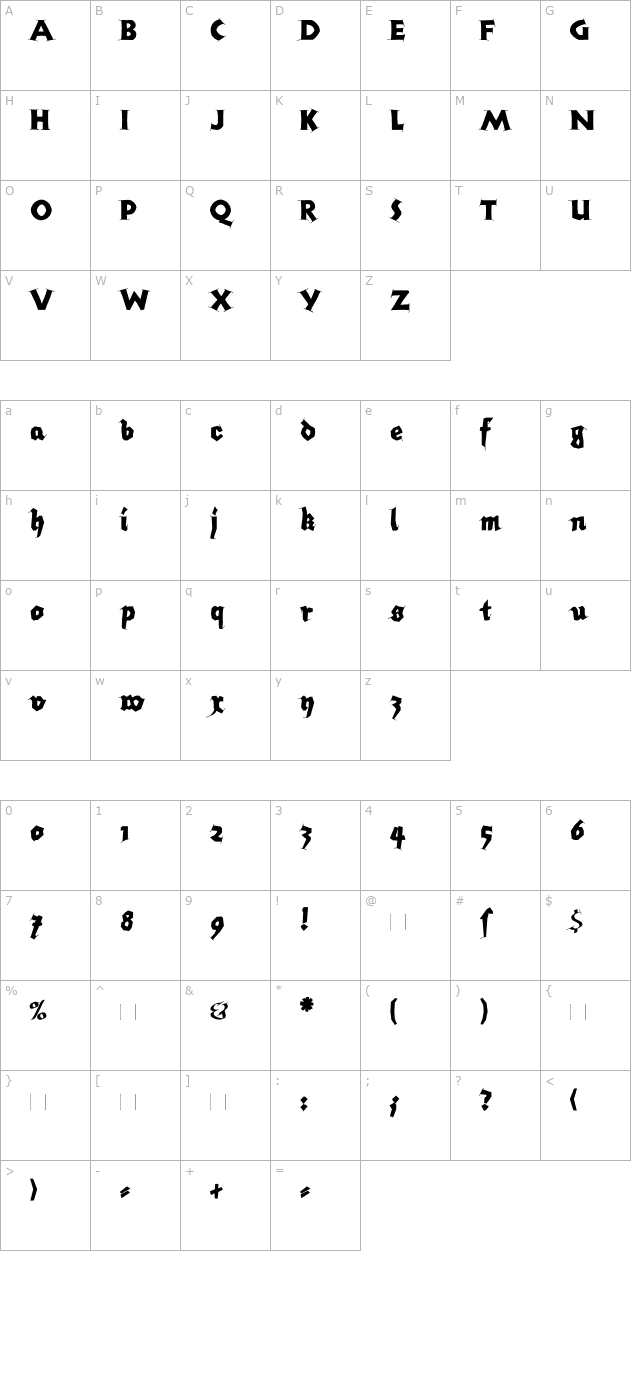 AIKleinsHAPSerif character map