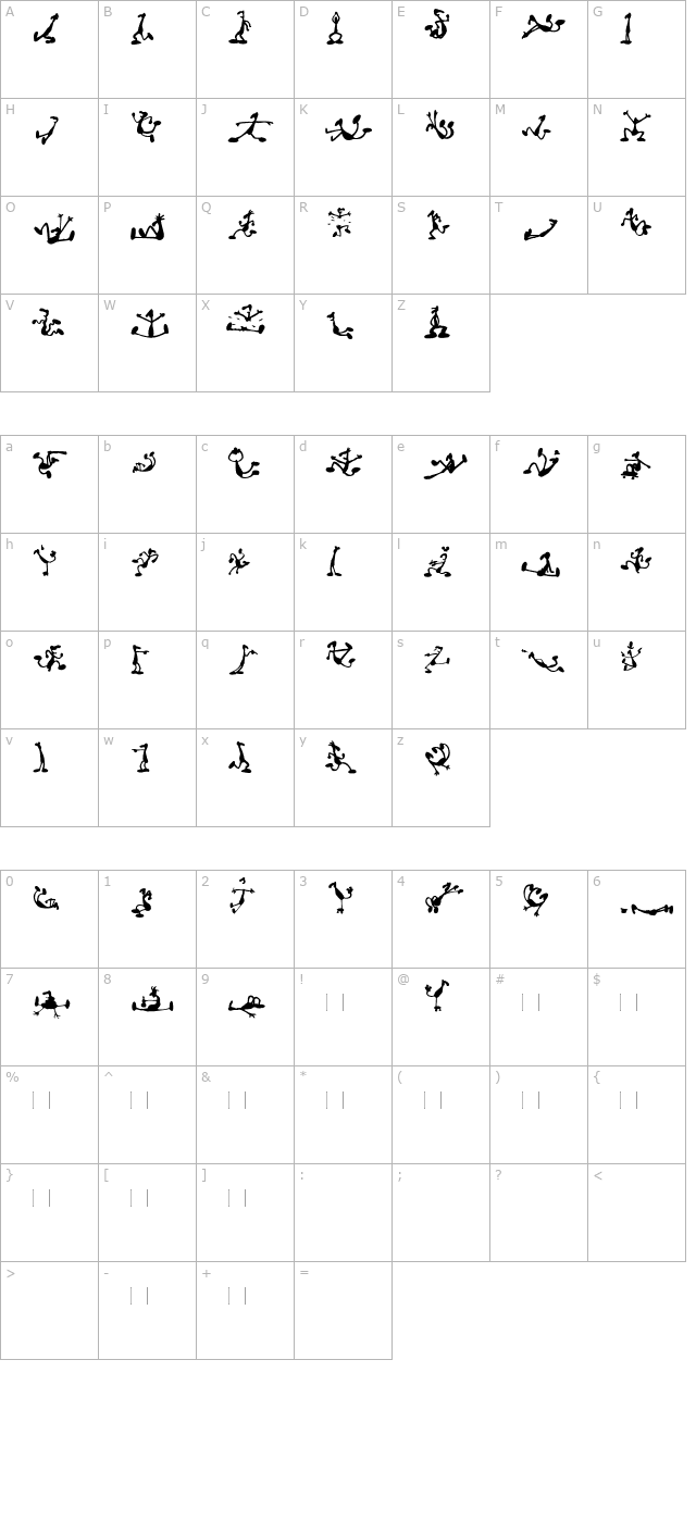 ailittlemen character map