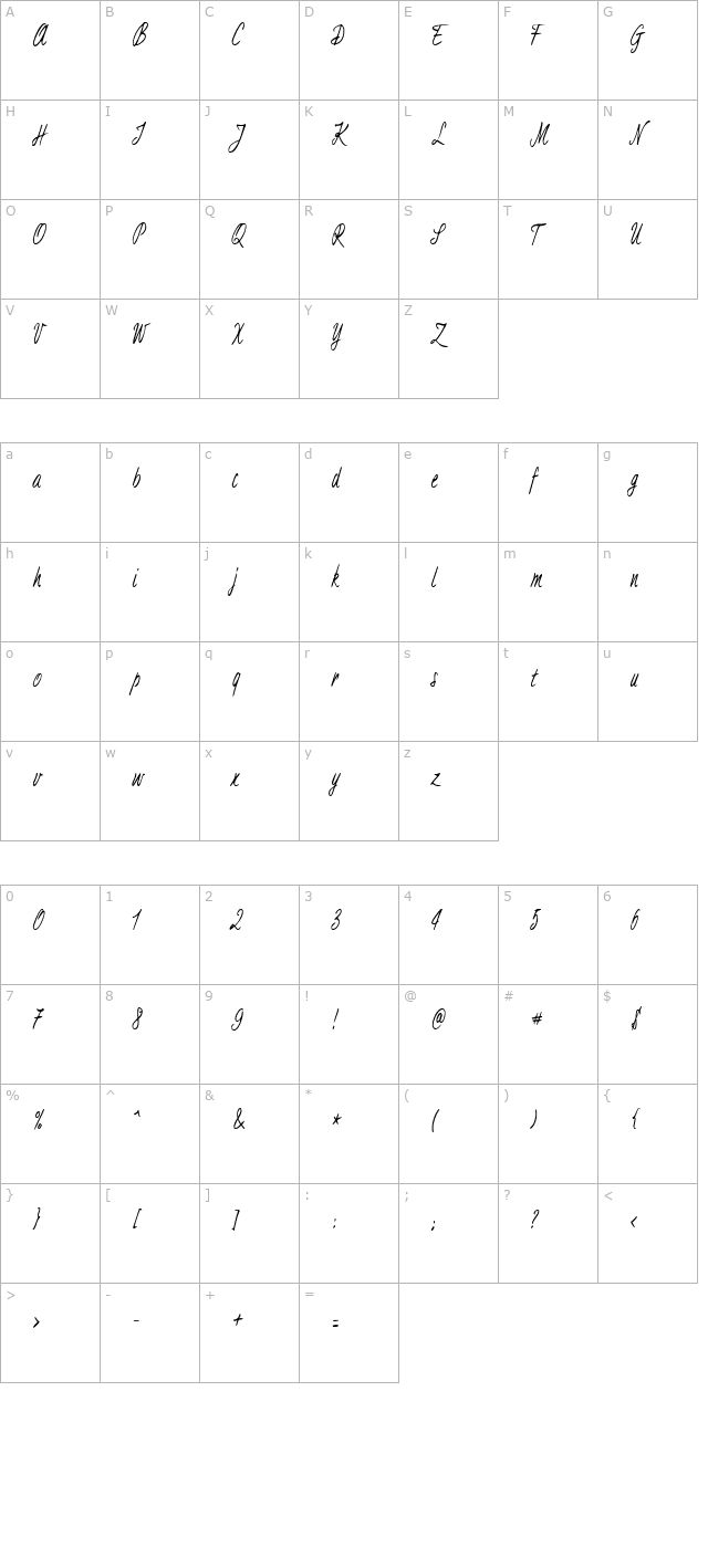 aimeecondensed character map