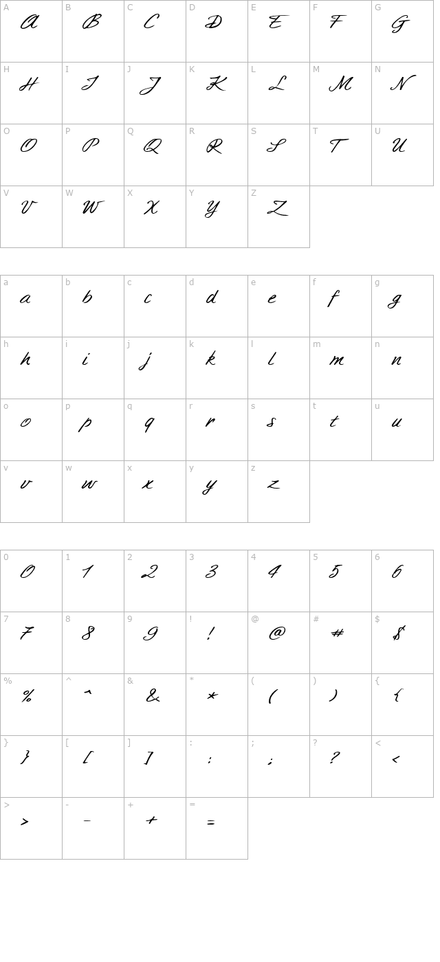 aimeeextended character map