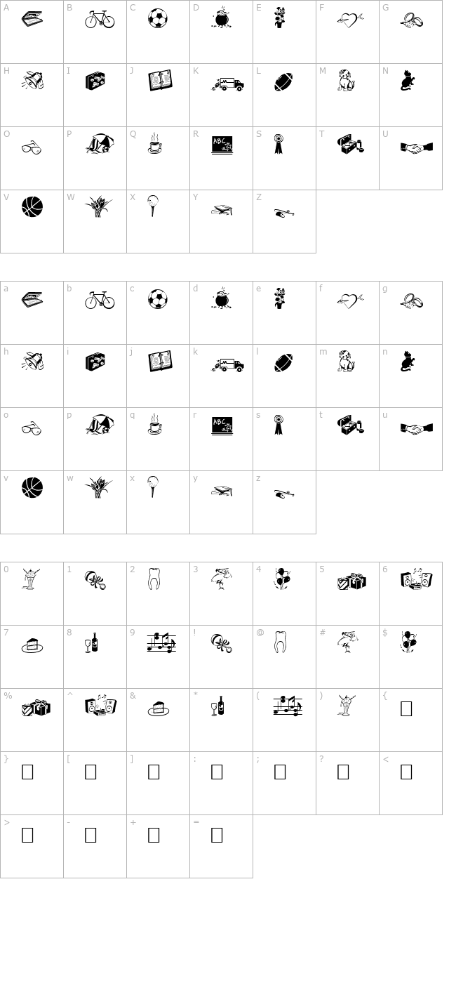 aims-in-your-life-normal character map