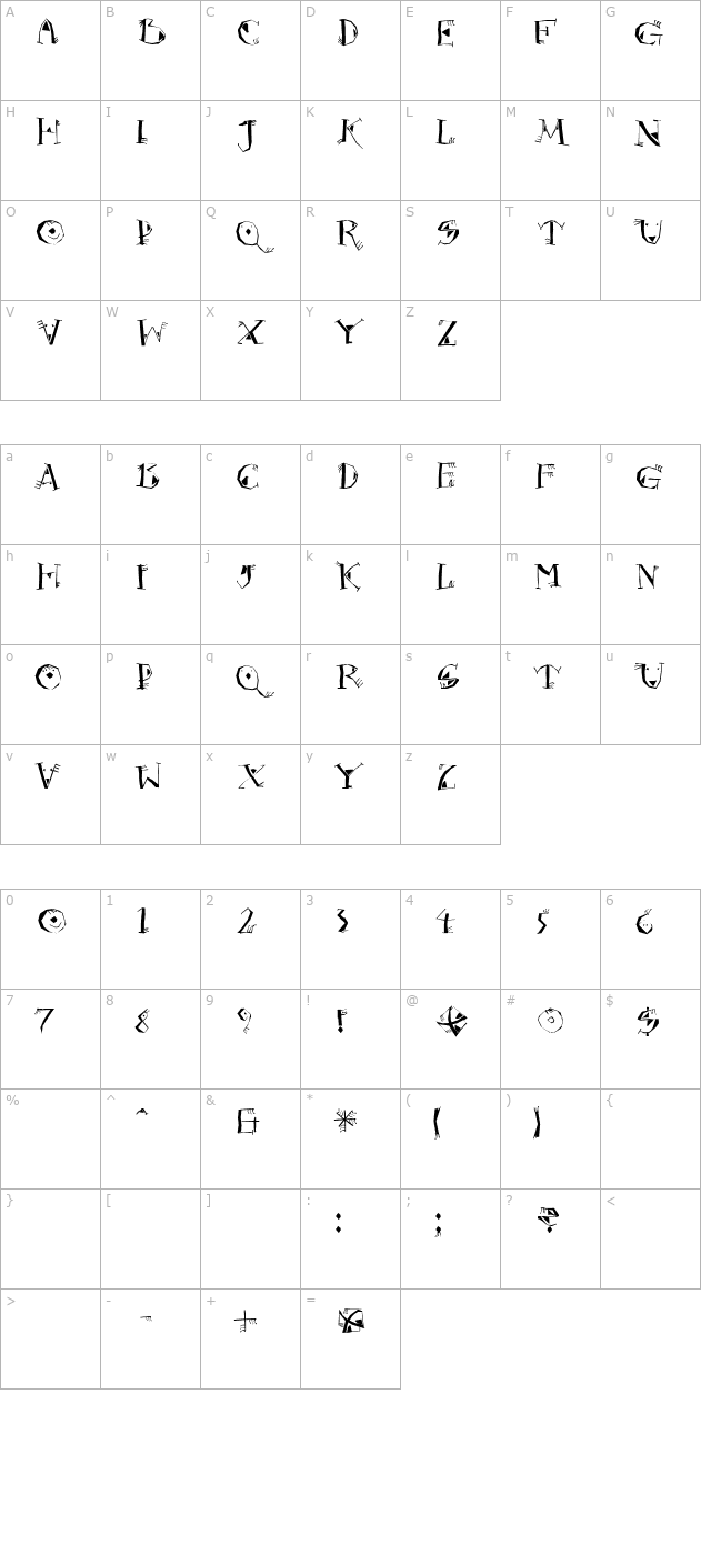 aineptunsserif character map