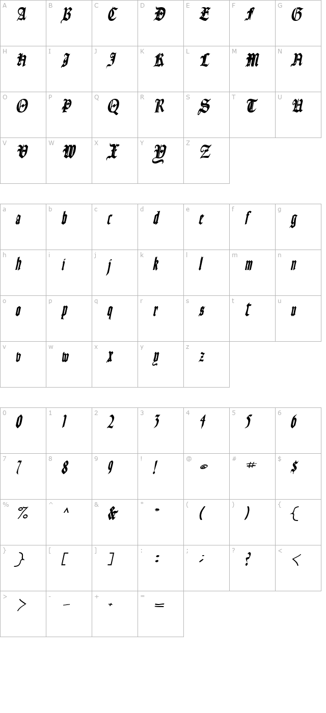 AinsworthSSK BoldItalic character map