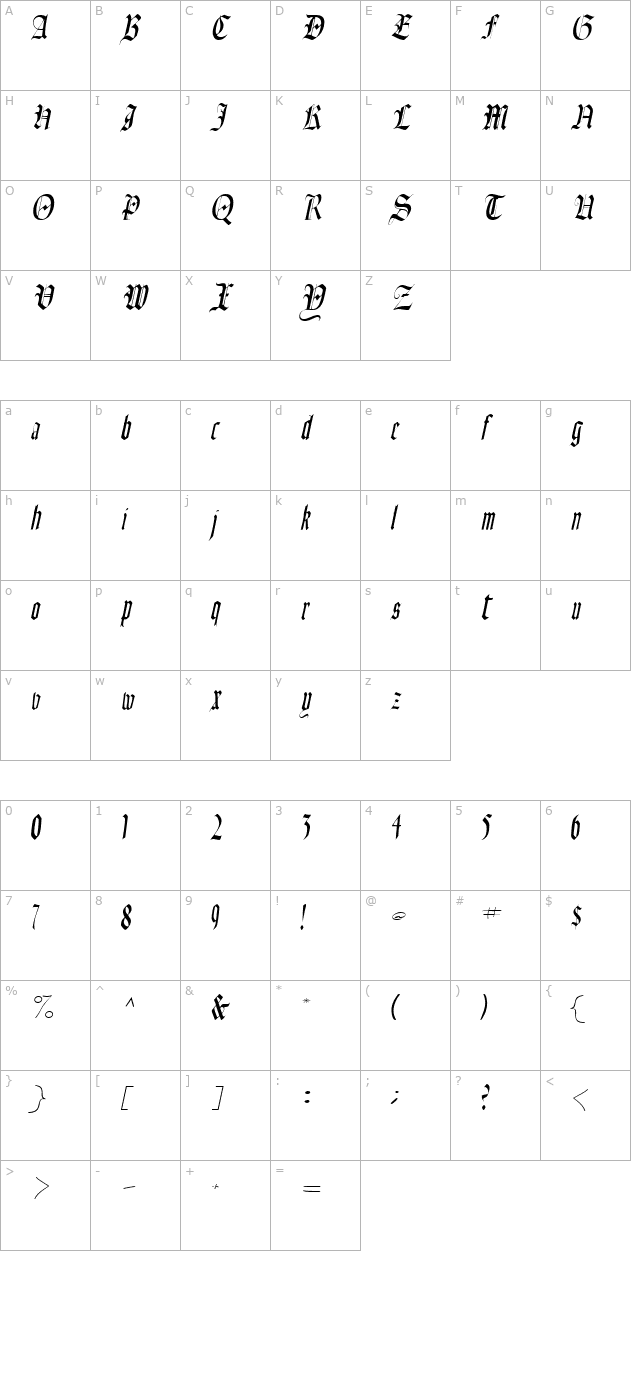 AinsworthSSK Italic character map