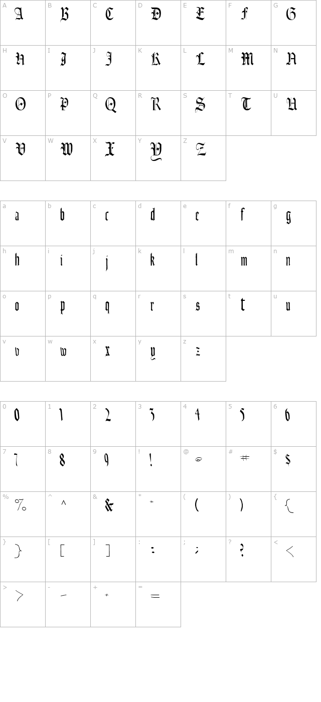 ainsworthssk character map