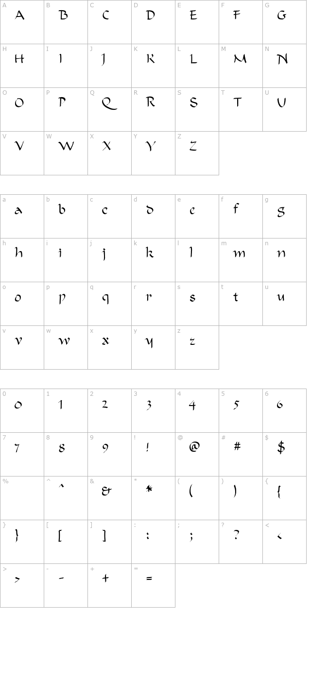 aionline character map