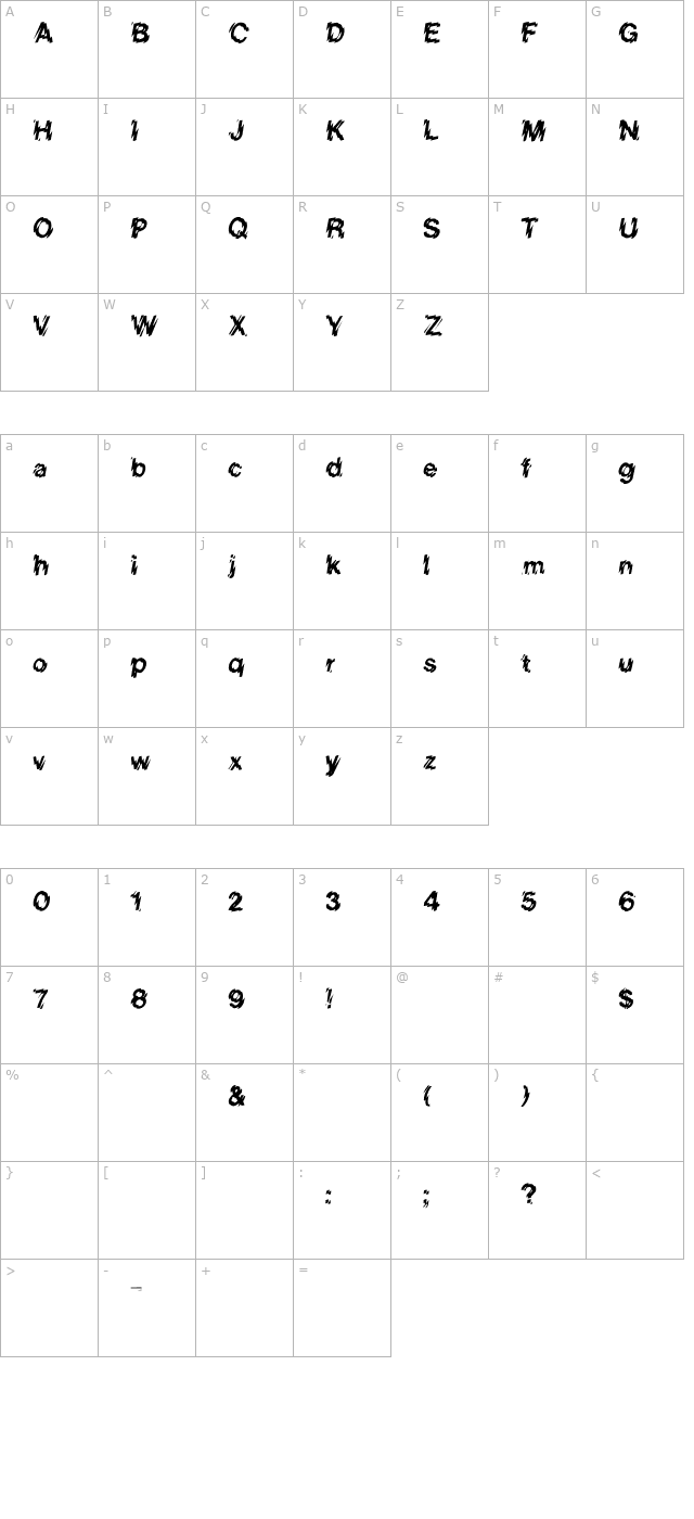 AIOpart character map