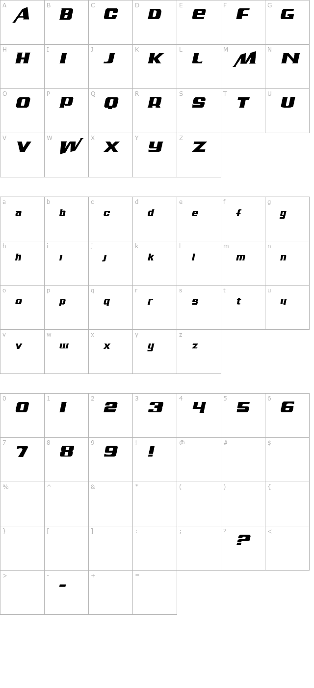 air-millhouse-italic character map