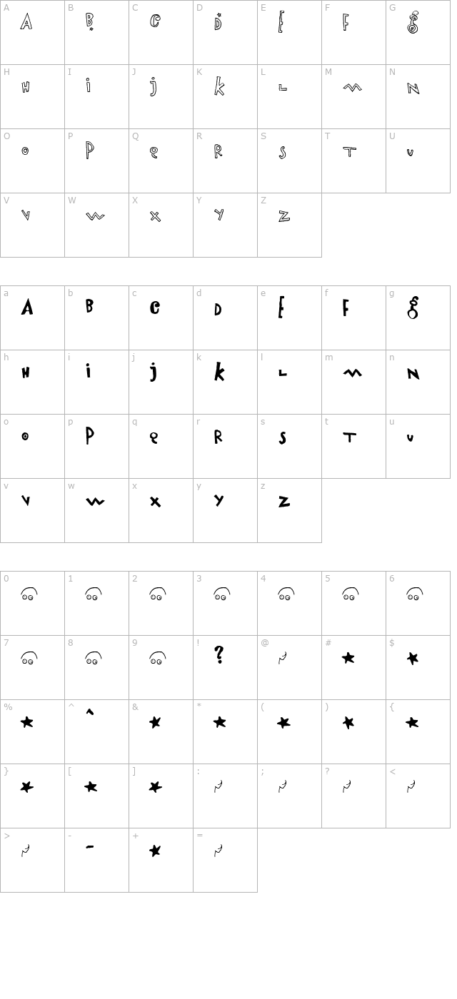 airboy character map