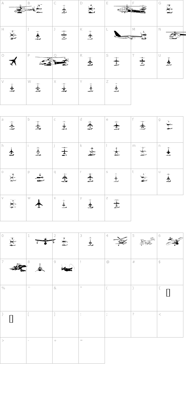 Aircraft character map