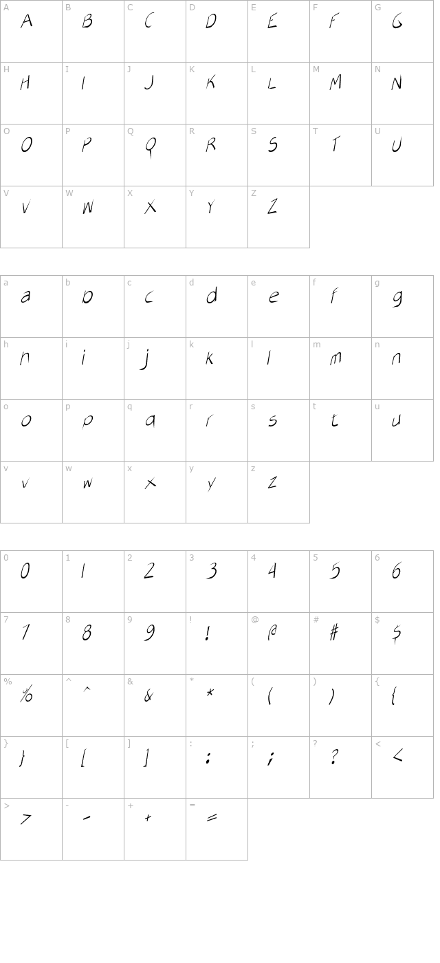 aircut-light character map