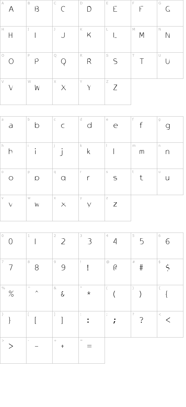 aircut-onehundedandone character map