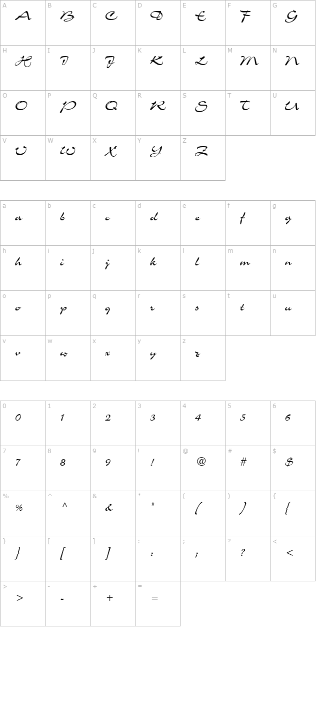 airfoil-script-ssi character map