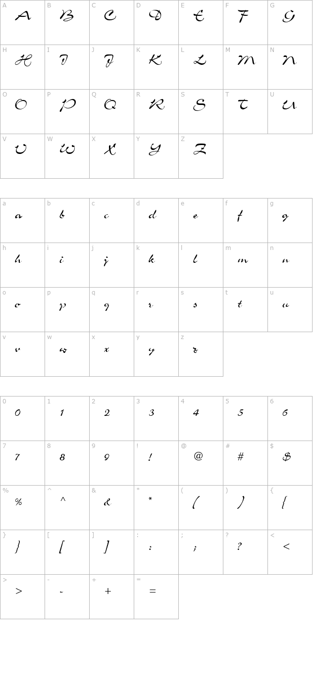 AirfoilScriptSSK character map