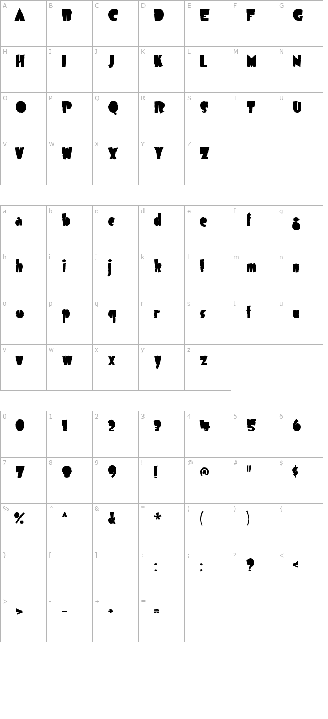 Airmole Antique character map