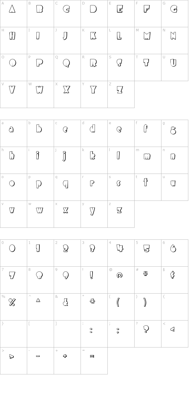 Airmole Shaded character map