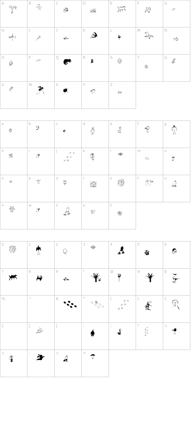 AISomeDrawings character map