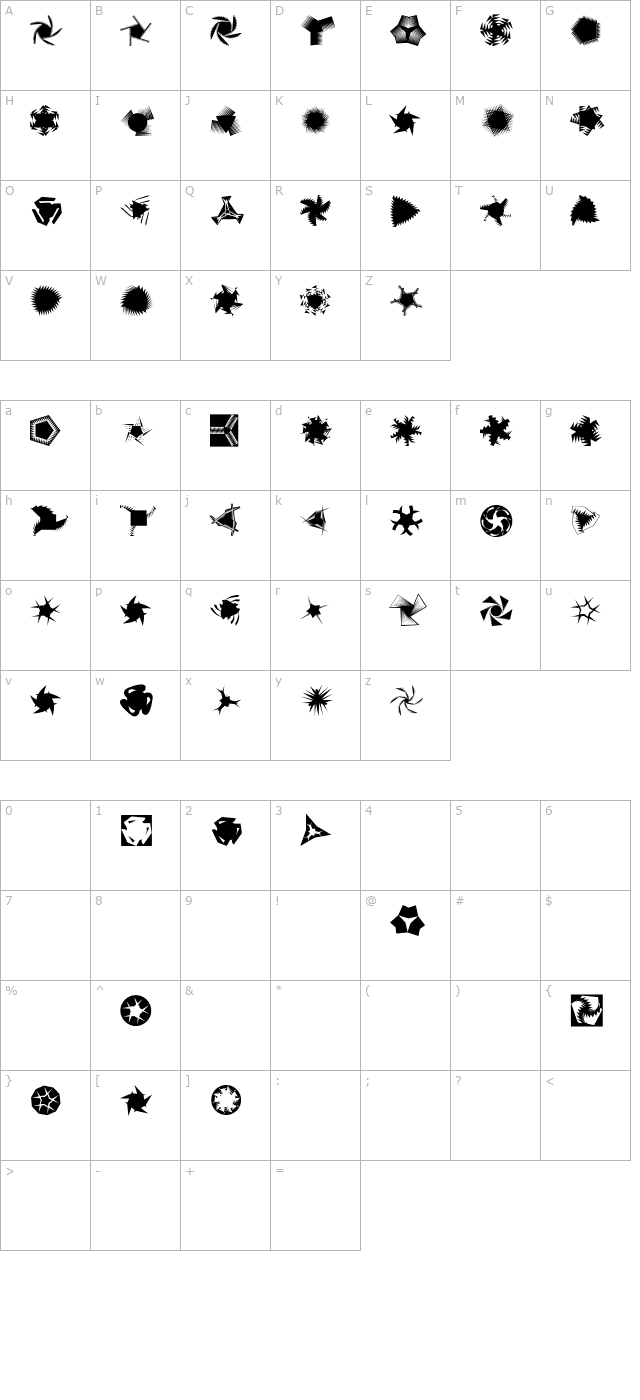 aistopperrosetten character map