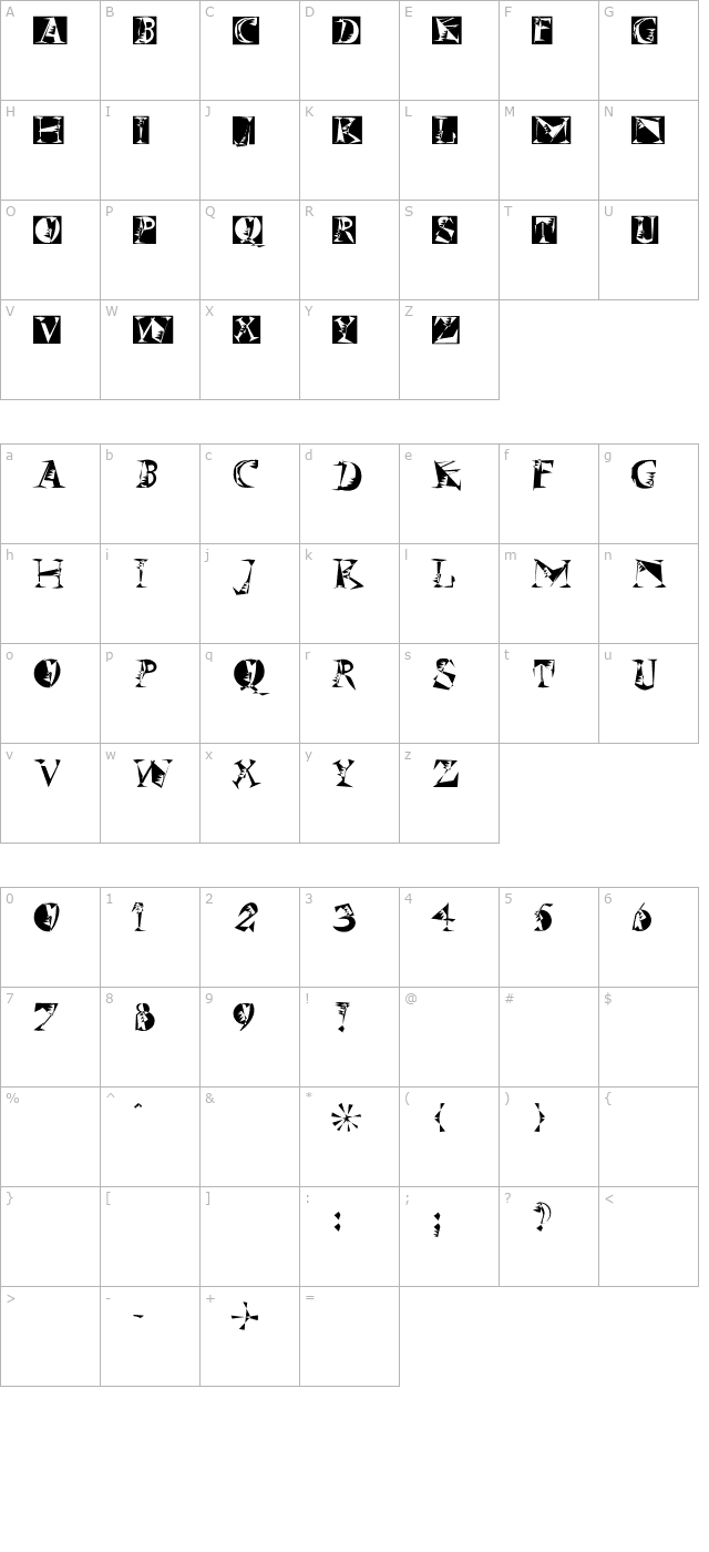 aiszene character map