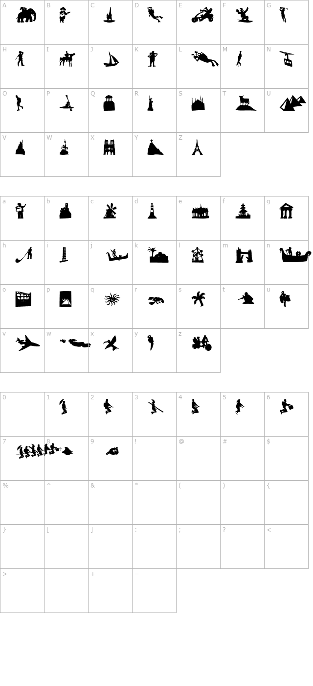 AIToursAndTravel character map