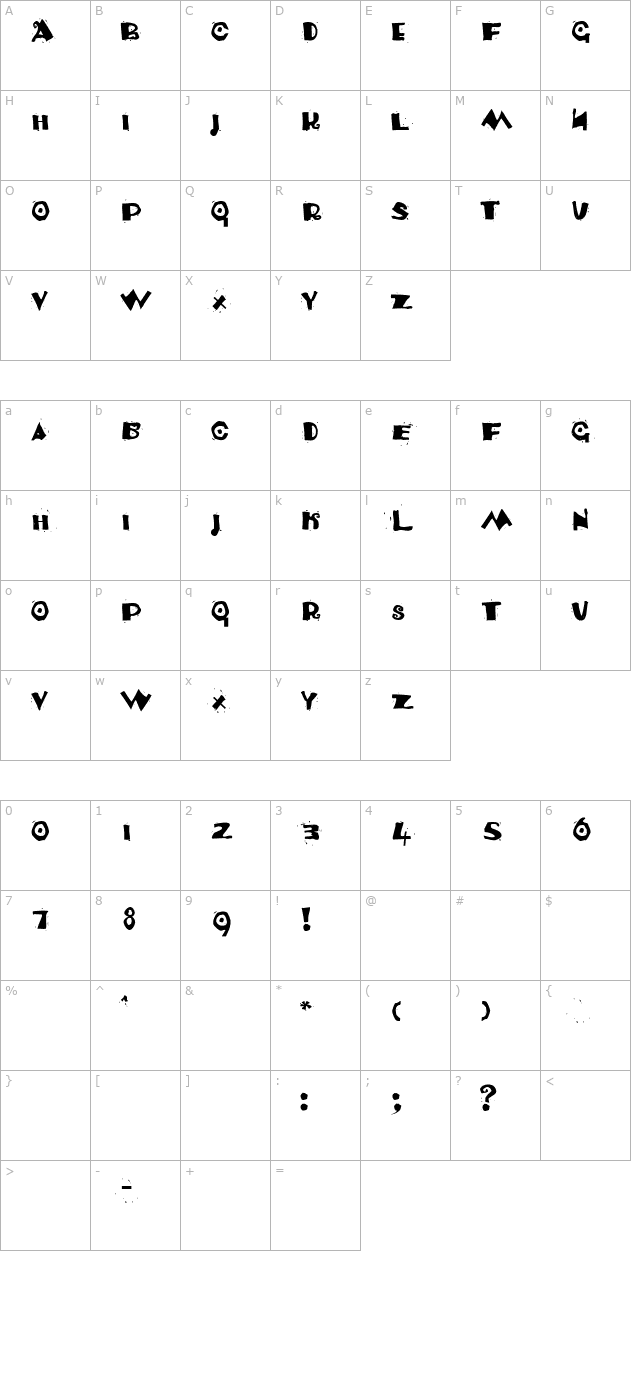 AIVenezia character map