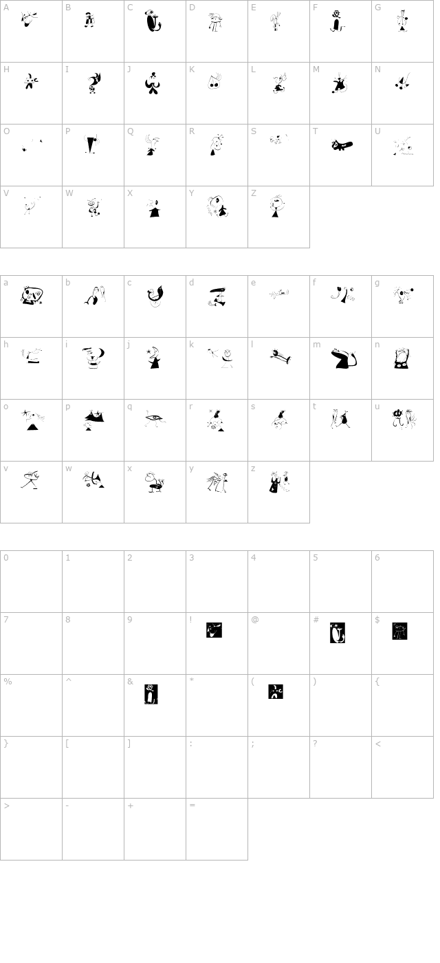 AIWitches character map