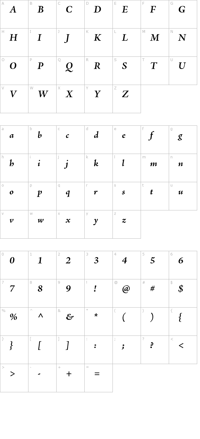 ajensonpro-boldit character map