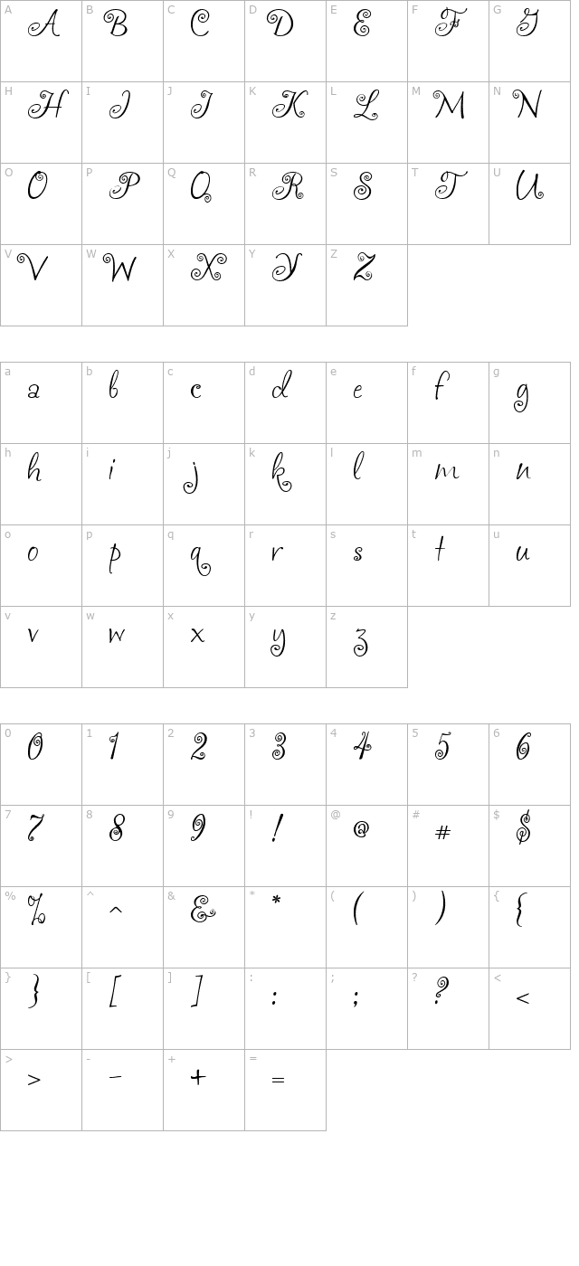 akaFrivolity character map