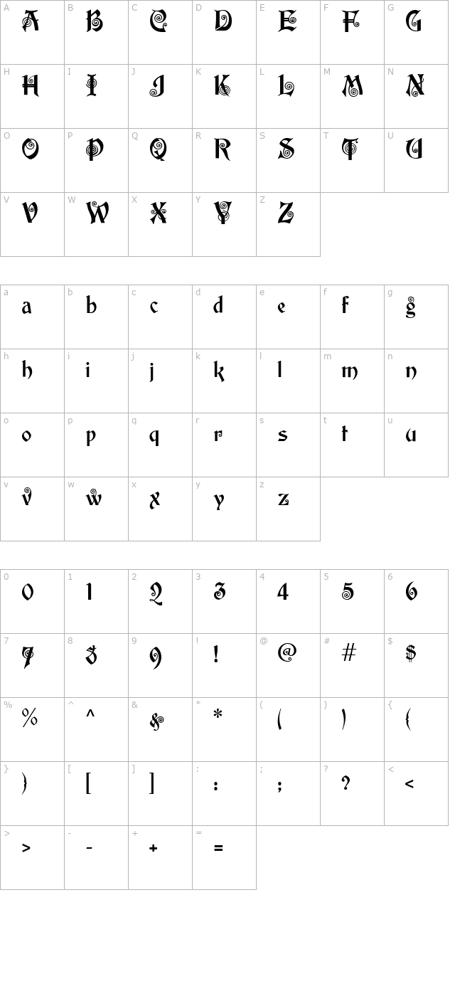 akaPotsley character map