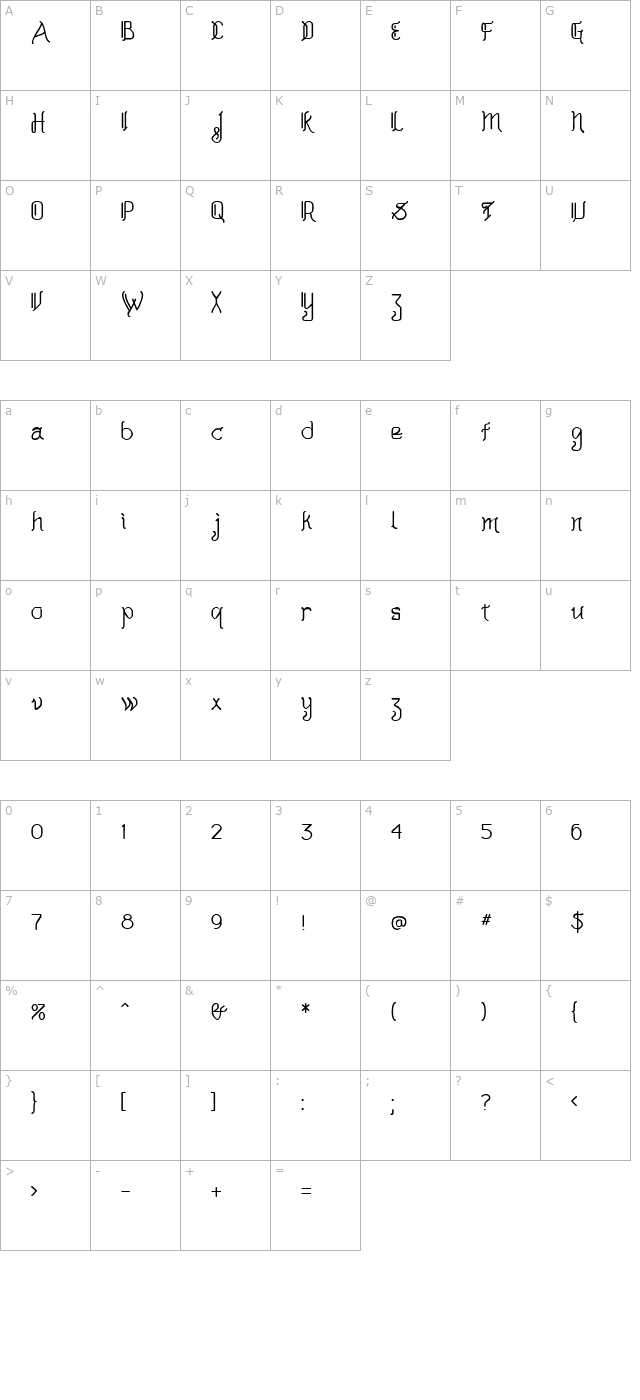 Akashi MF character map